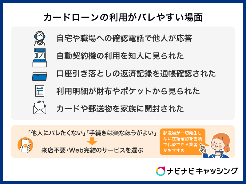 カードローンの利用がバレやすい場面とバレないためのコツ