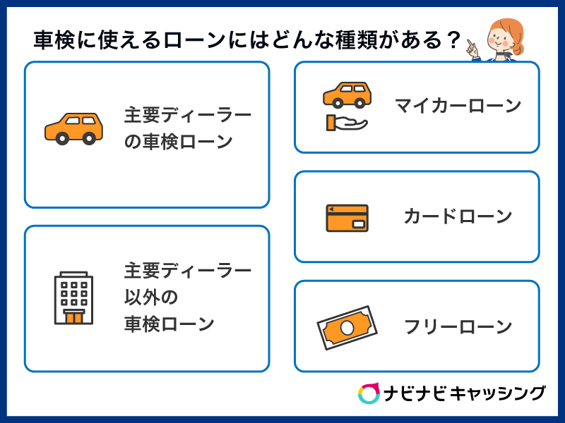 車検に使えるローンにはどんな種類がある？