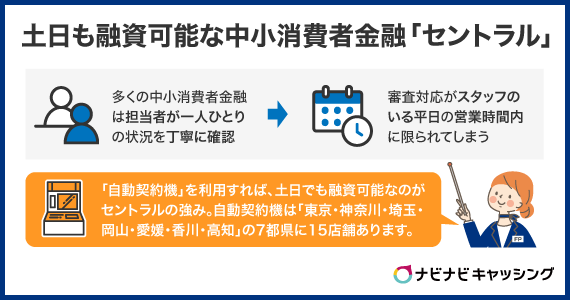 土日も融資が可能な中小消費者金融は「セントラル」