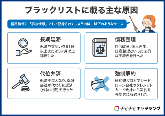 ブラックリストに載る主な原因