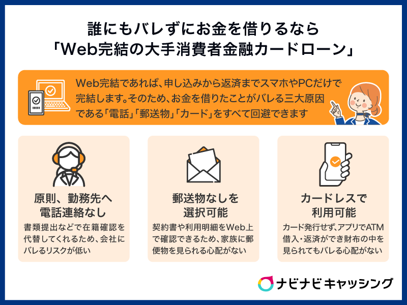 誰にもバレずにお金を借りるなら「Web完結の大手消費者金融カードローン」がおすすめ