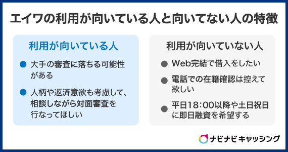 エイワの利用が向いている人・向いていない人の特徴