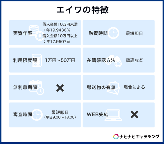 エイワの特徴