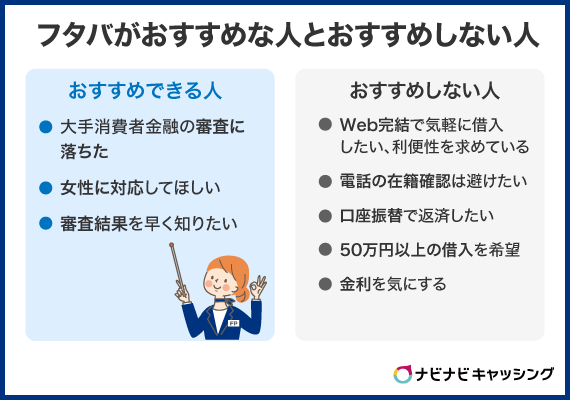 フタバをおすすめできる人・おすすめしない人の特徴とは