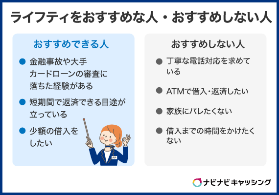 ライフティを「おすすめできる人」と「おすすめしない人」の特徴