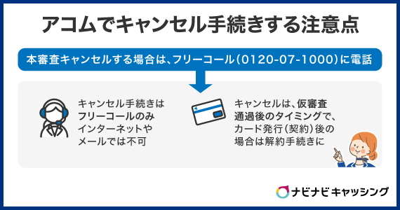 間違いなくアコムの審査をキャンセルする方法
