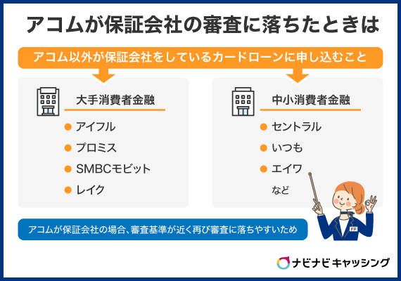 アコムが保証会社をしているカードローンで審査に落ちたときの対処法