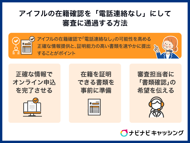 アイフルの在籍確認を「電話連絡なし」にして審査に通過する方法