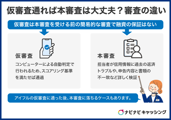 仮審査が通れば本審査は大丈夫？審査の違いとは