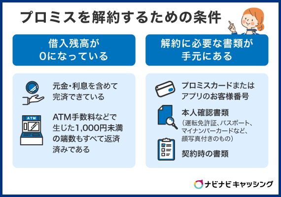 プロミスを解約するための条件