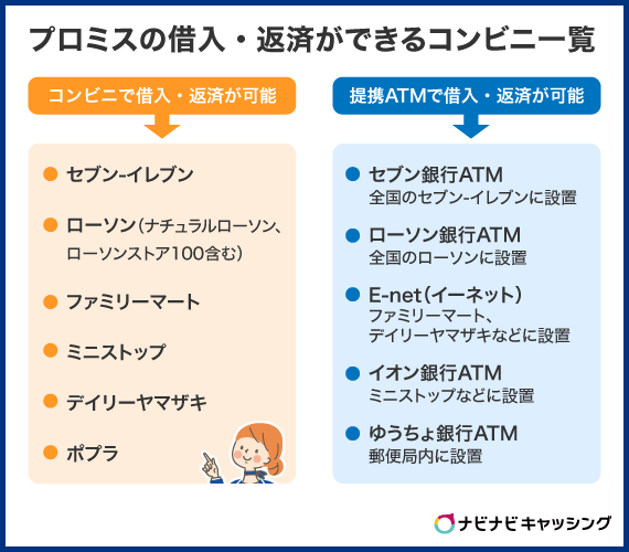 プロミスの借入・返済ができるコンビニ一覧