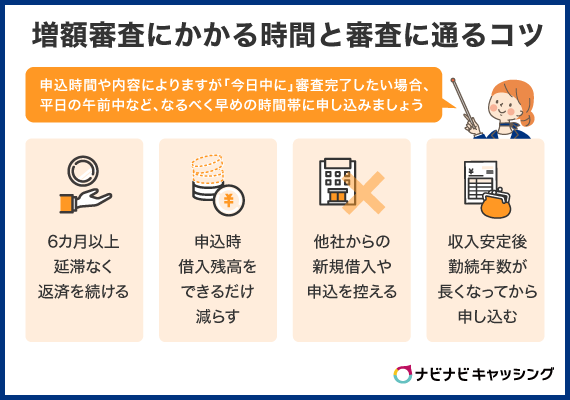 増額審査にかかる時間と審査に通るコツ