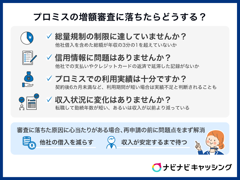 プロミスの増額審査に落ちたらどうする？