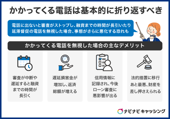 かかってくる電話は基本的に折り返すべき