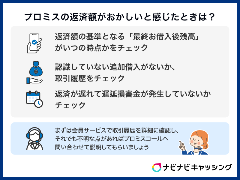 プロミスの返済額がおかしいと感じたときはどうする？