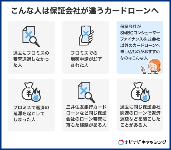 こんな人は「SMBCコンシューマーファイナンス株式会社」が保証会社を担当していないカードローンに申し込もう