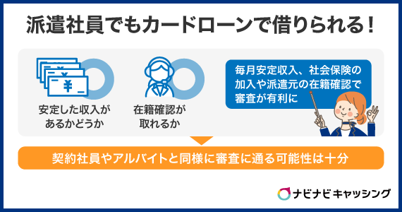 派遣社員でもカードローンでお金を借りられる