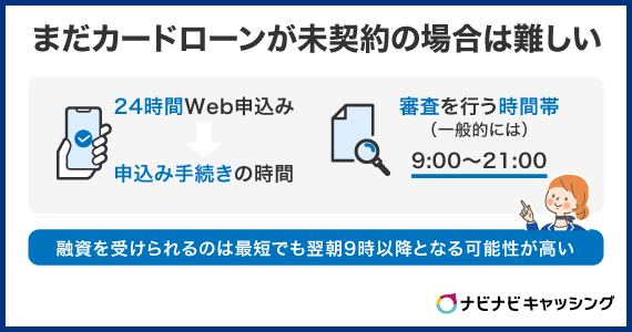 まだカードローンを契約していない場合は深夜にすぐお金を借りるのは難しい