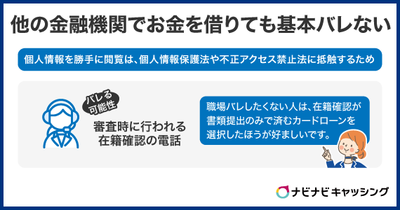 他の金融機関でお金を借りても基本的にバレない