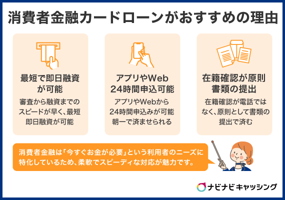 消費者金融系カードローンがおすすめの理由