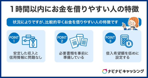 1時間以内にお金を借りやすい人の特徴