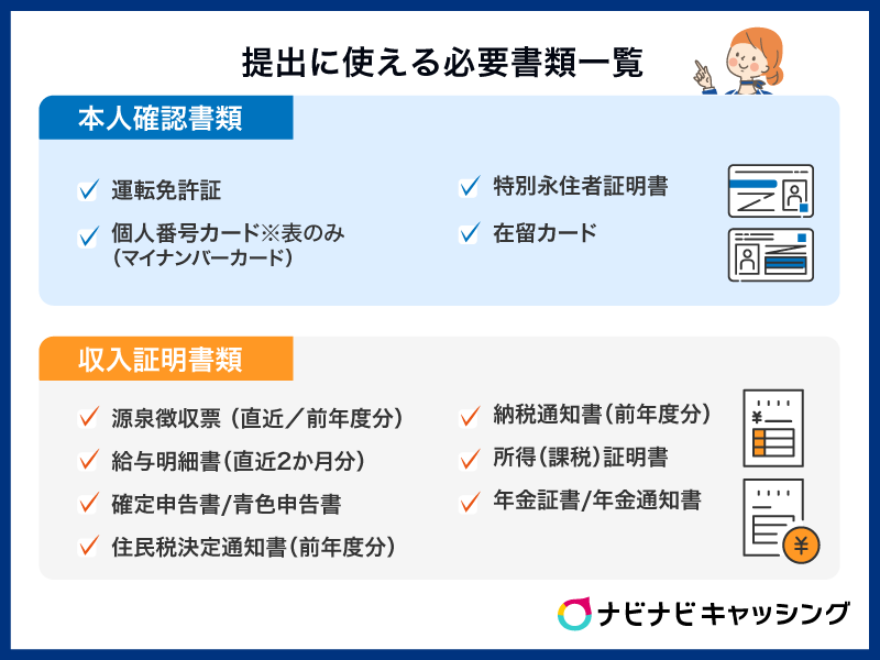 提出に使える必要書類一覧