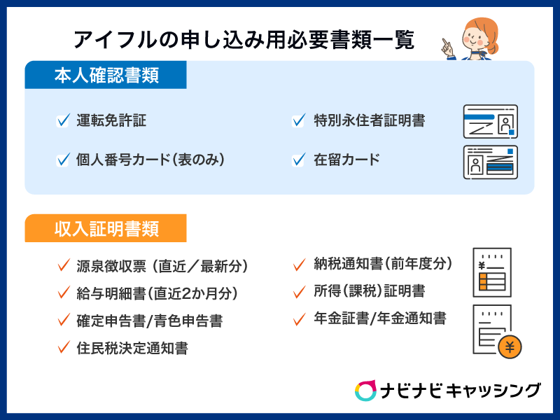 アイフルの必要書類一覧