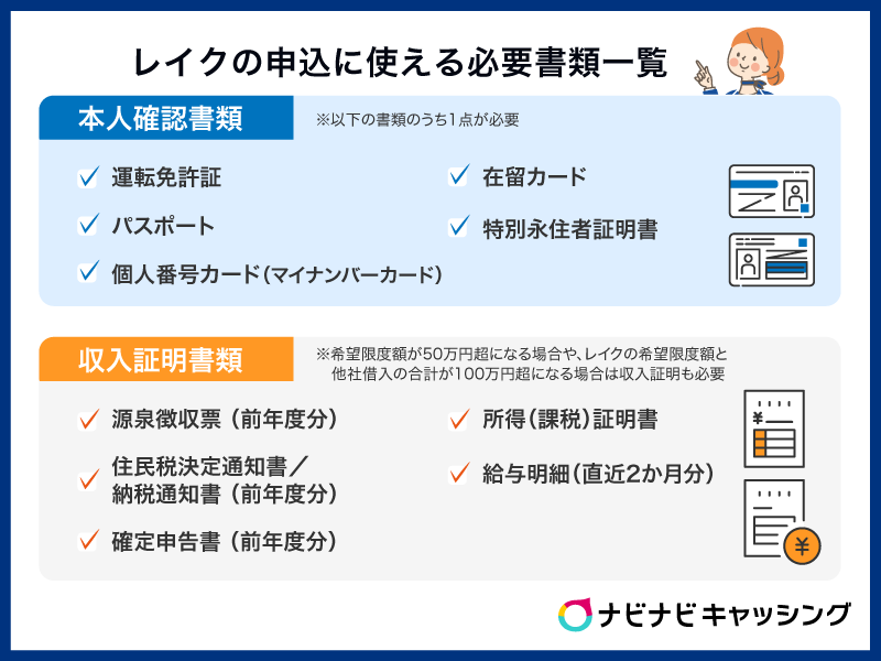 レイクの申し込みに必要な本人確認書類と収入証明書類一覧