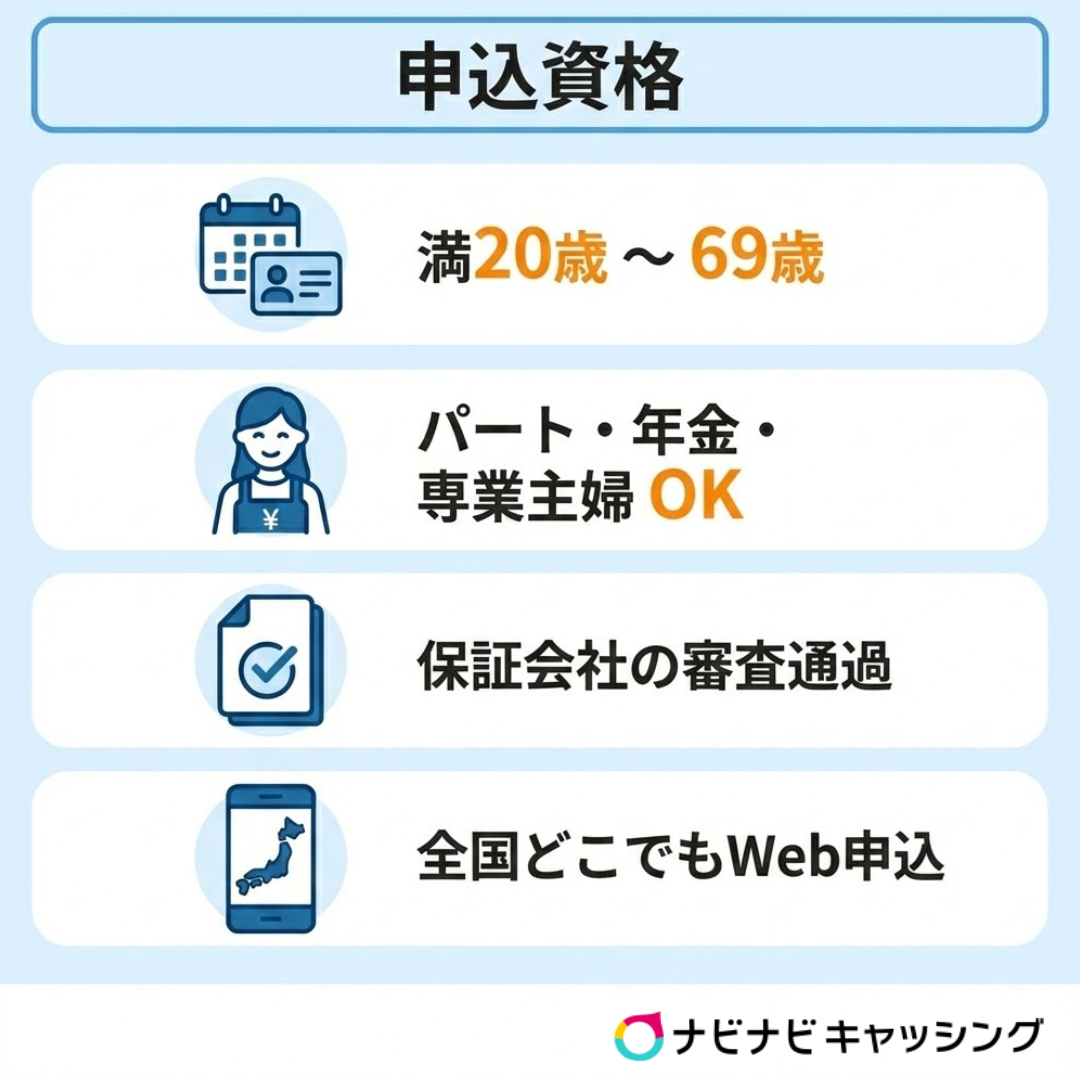 北日本銀行スーパークイカの申込み資格