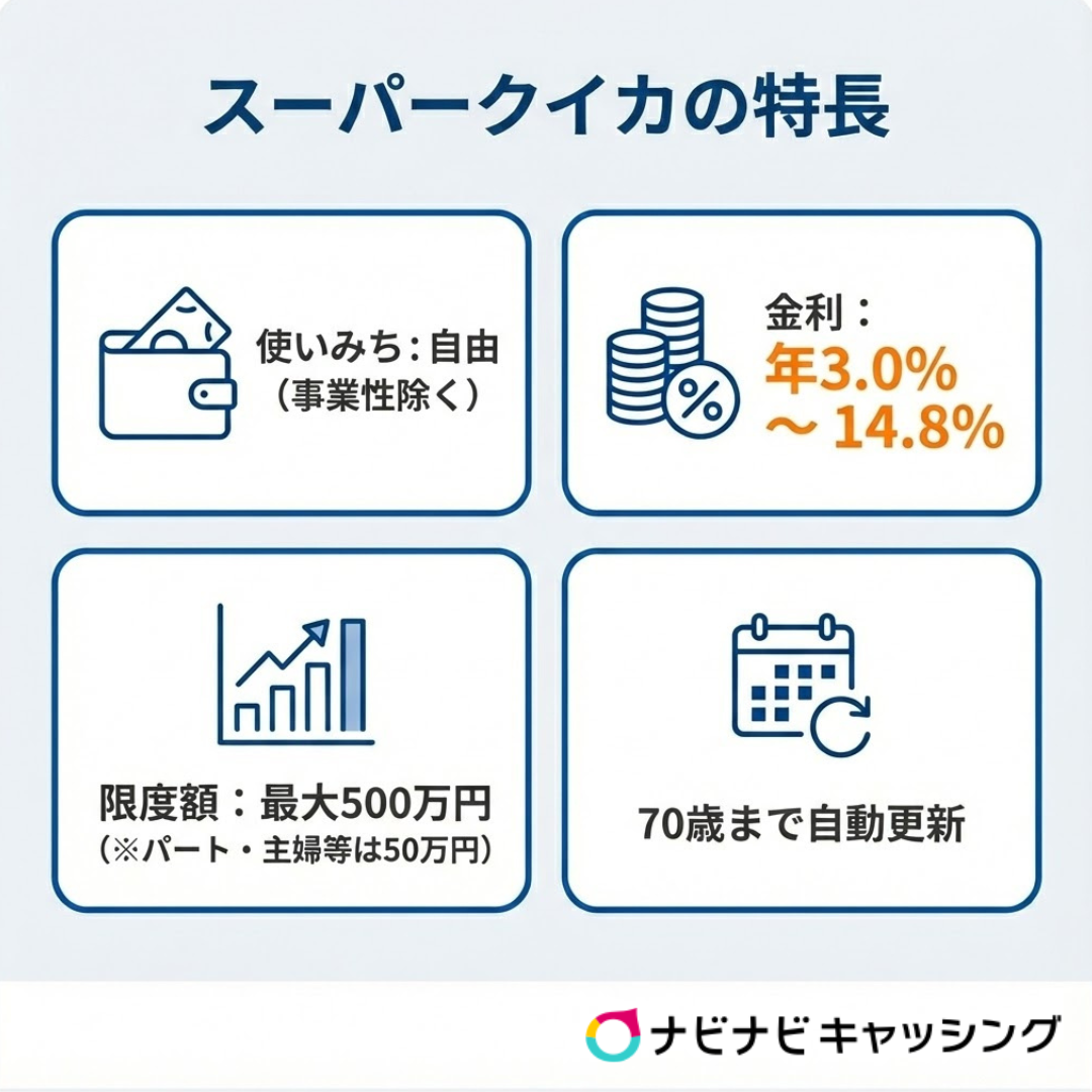 北日本銀行スーパー杭かの特徴