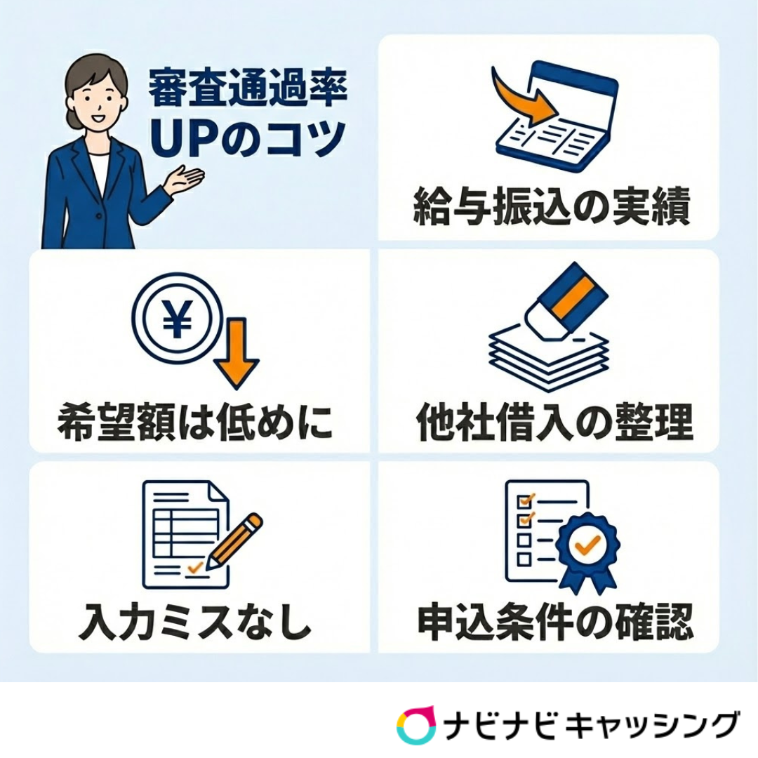 七十七銀行のカードローン審査通過率UPのコツ