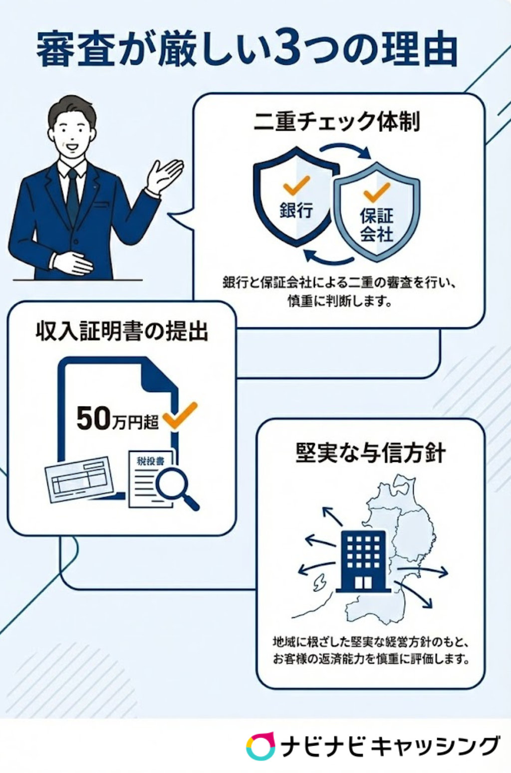 七十七銀行の審査が厳しい理由