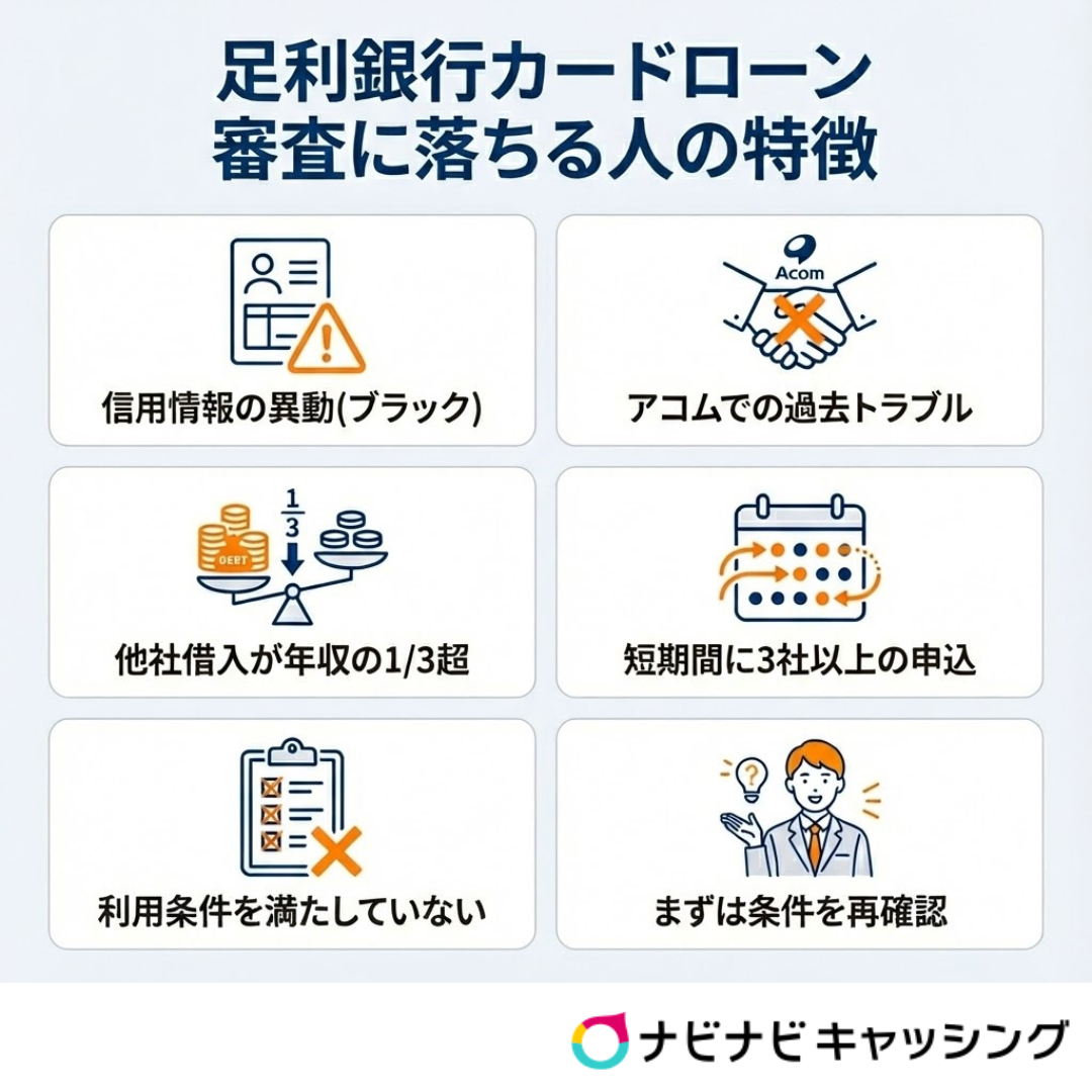 足利銀行カードローンモシカの審査に落ちる人の特徴