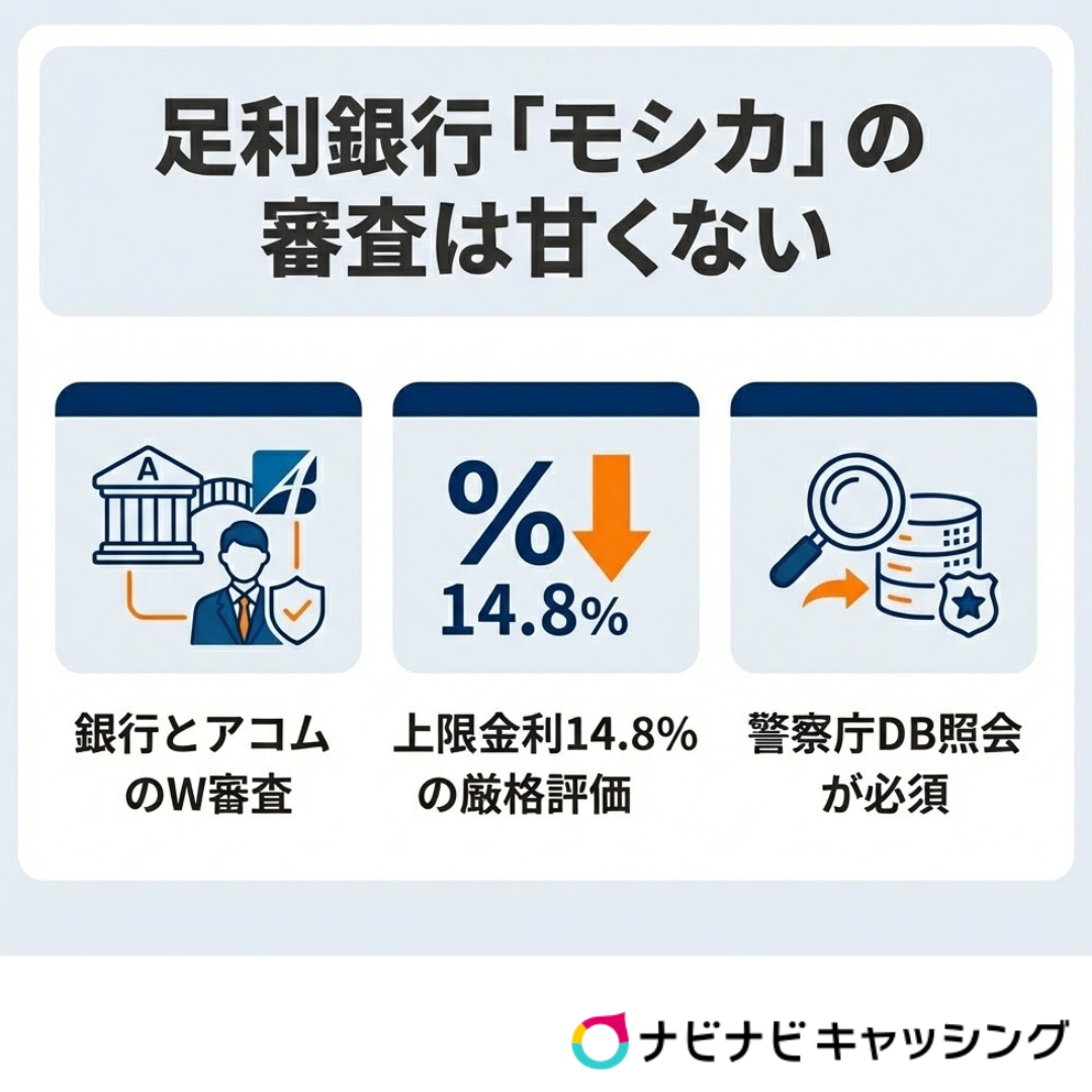 足利銀行モシカの審査は甘くない