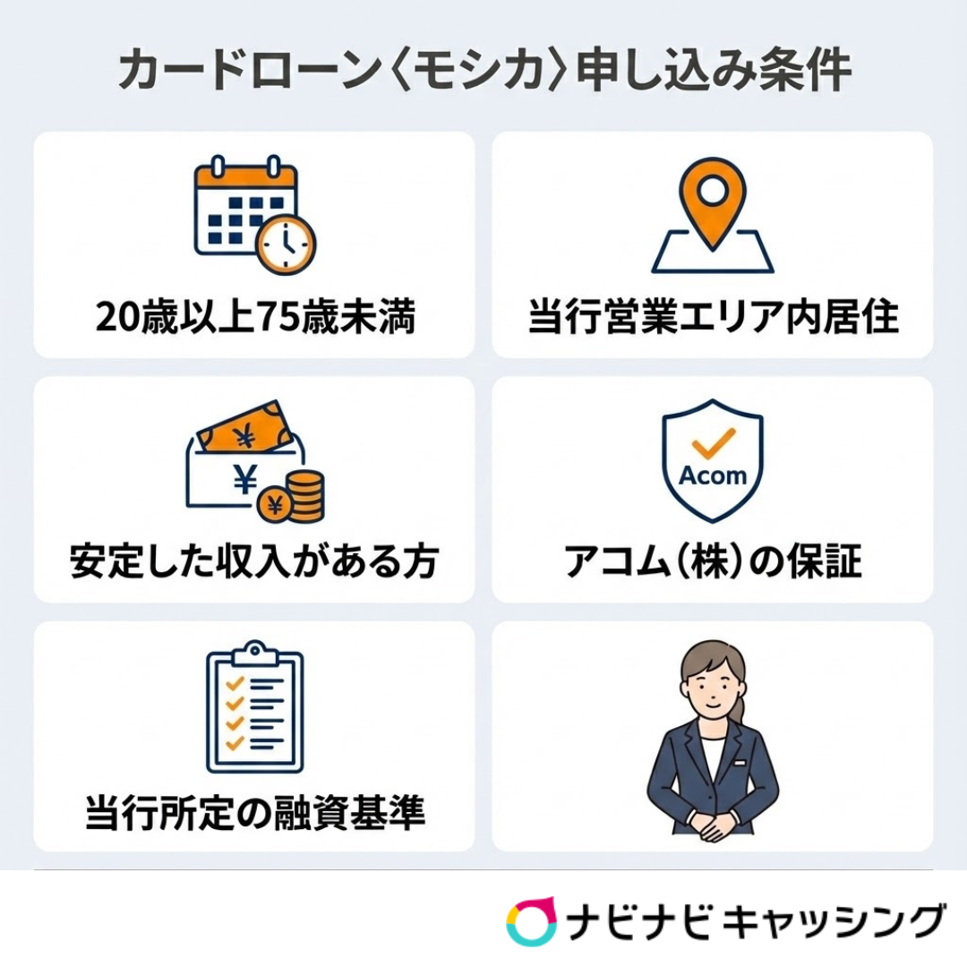 足利銀行(モシカ)の申込み条件