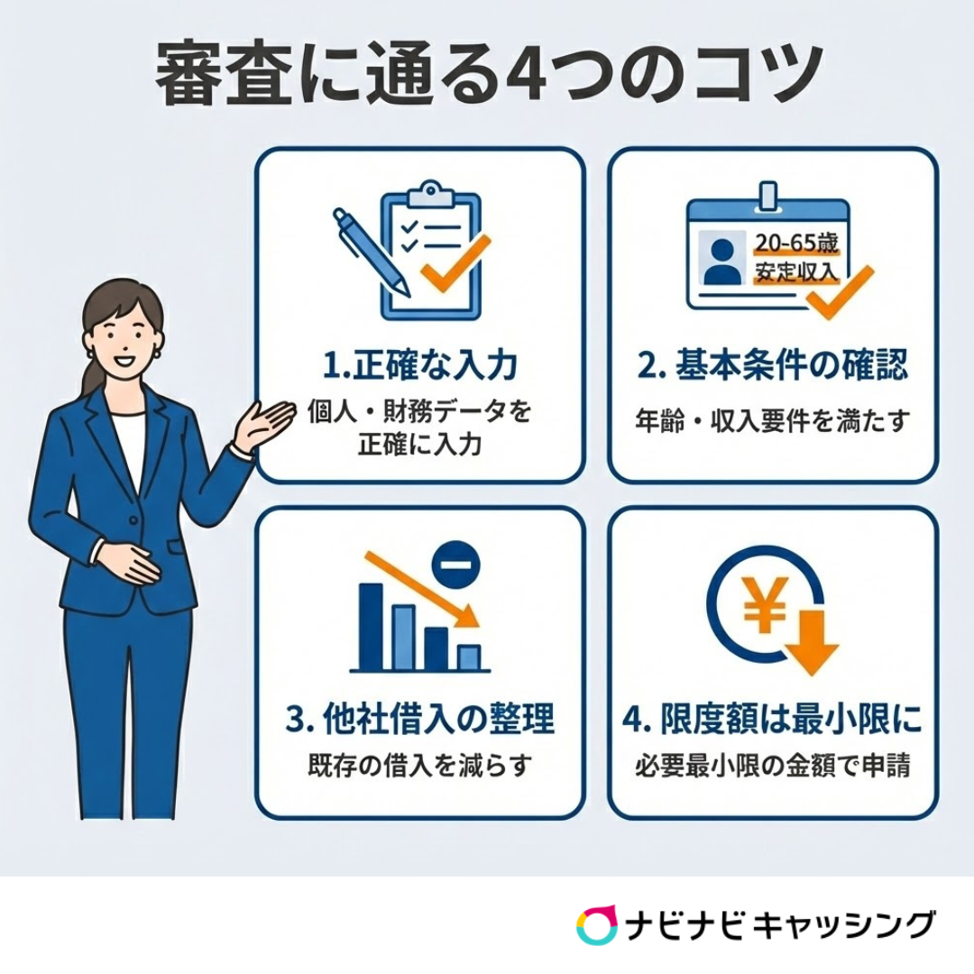 広島銀行の審査に通るコツ