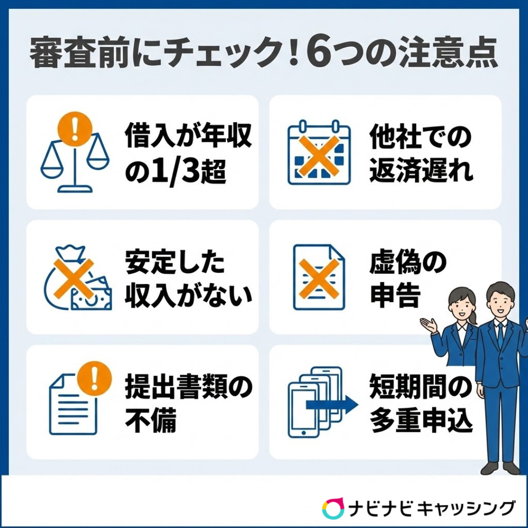 AZの審査注意点