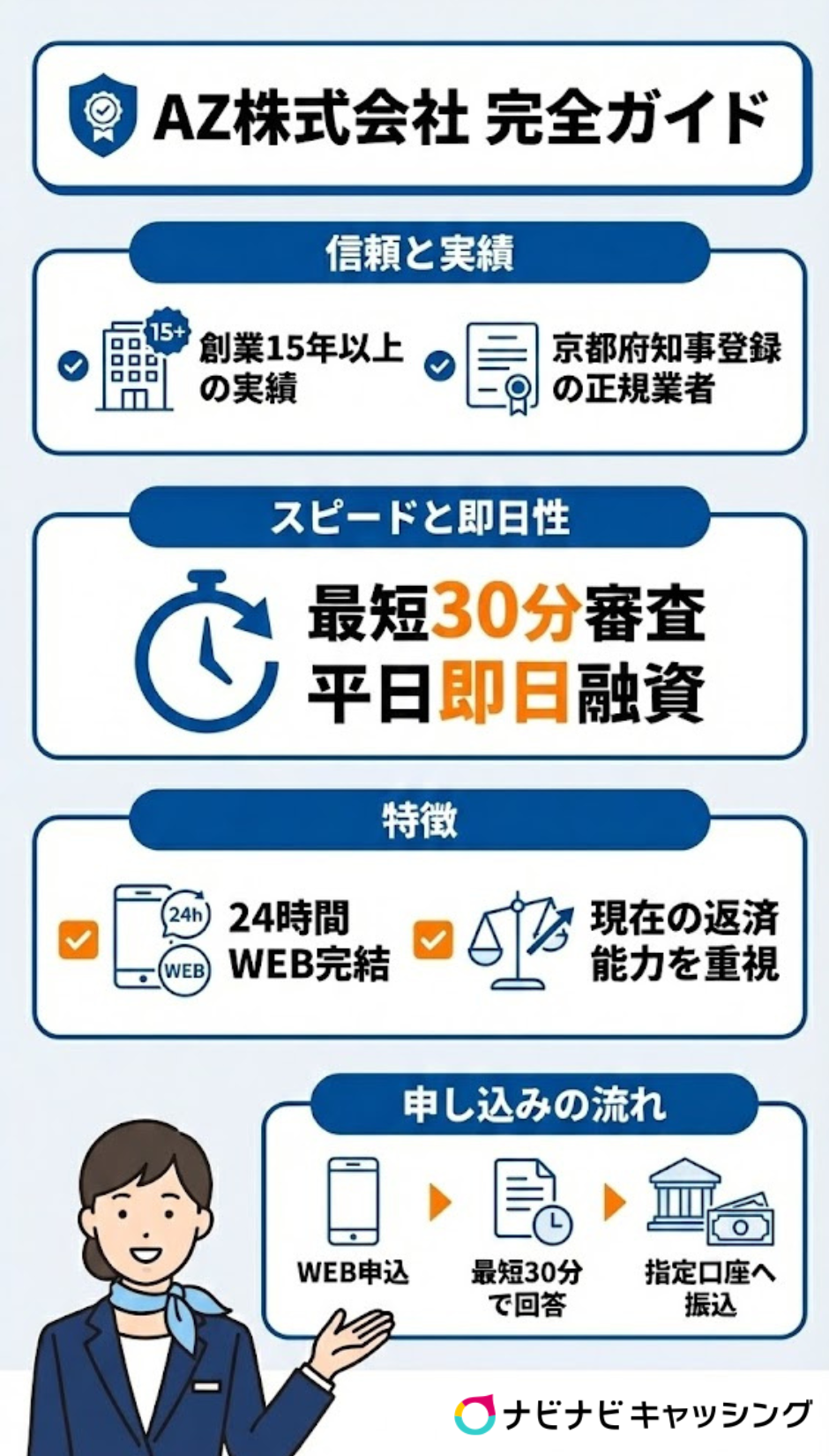 AZ株式会社の完全ガイド