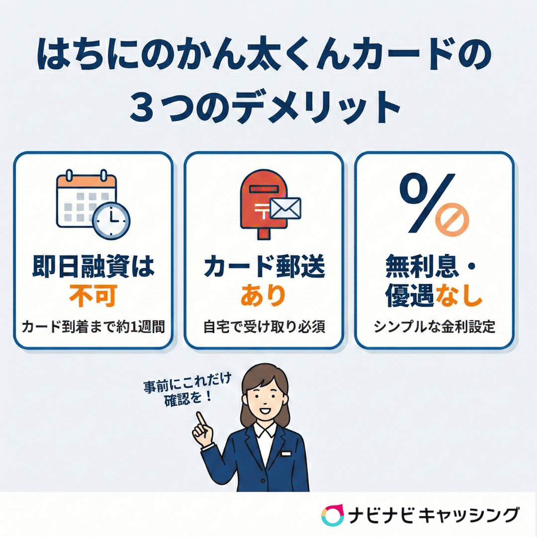 はちにのかん太くんカード 3つのデメリット