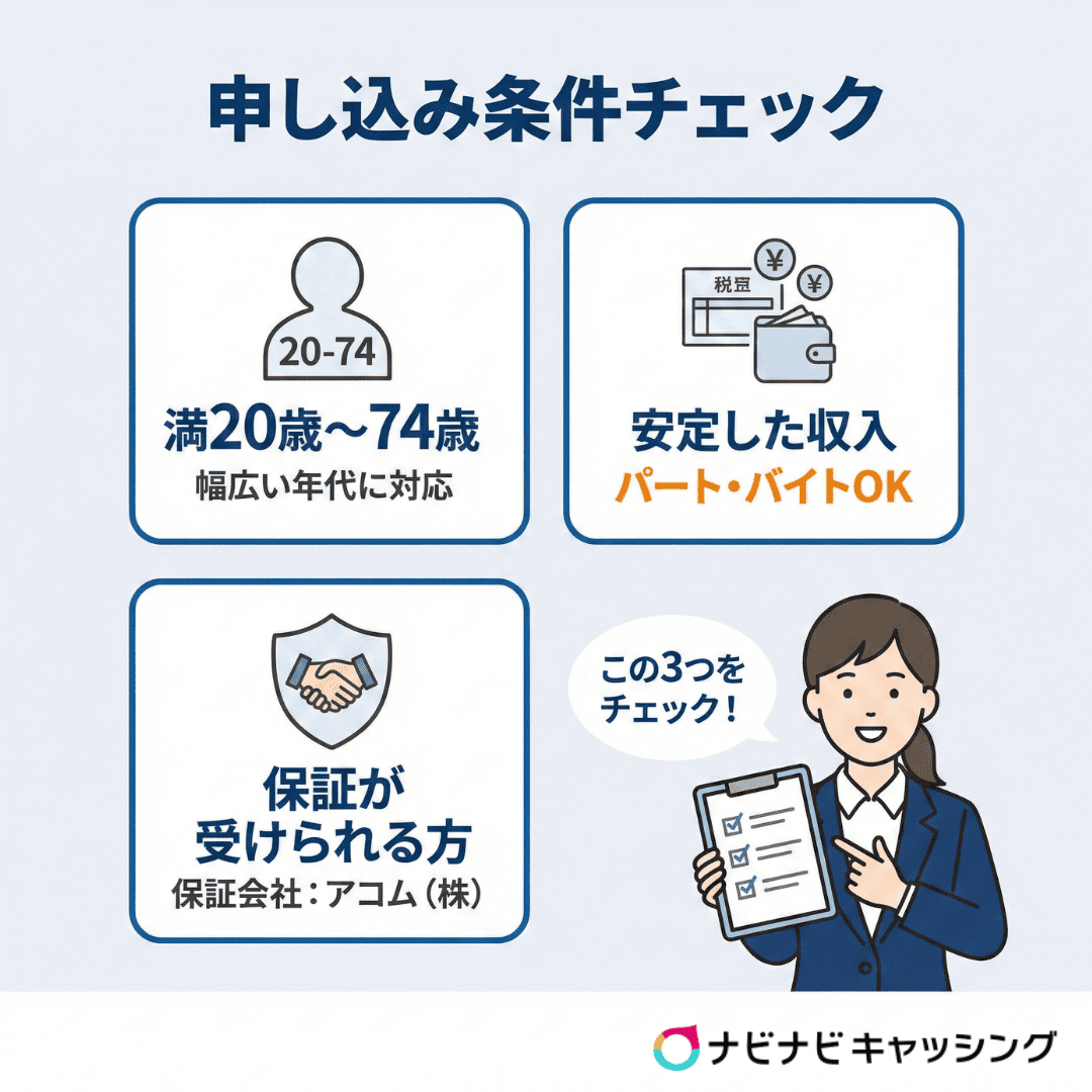 申し込み条件チェック