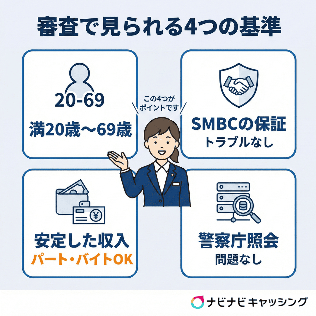 審査で見られる4つの基準