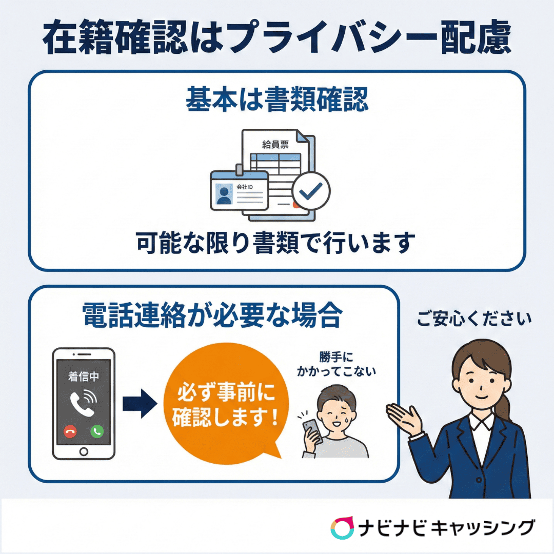 在籍確認はプライバシー配慮