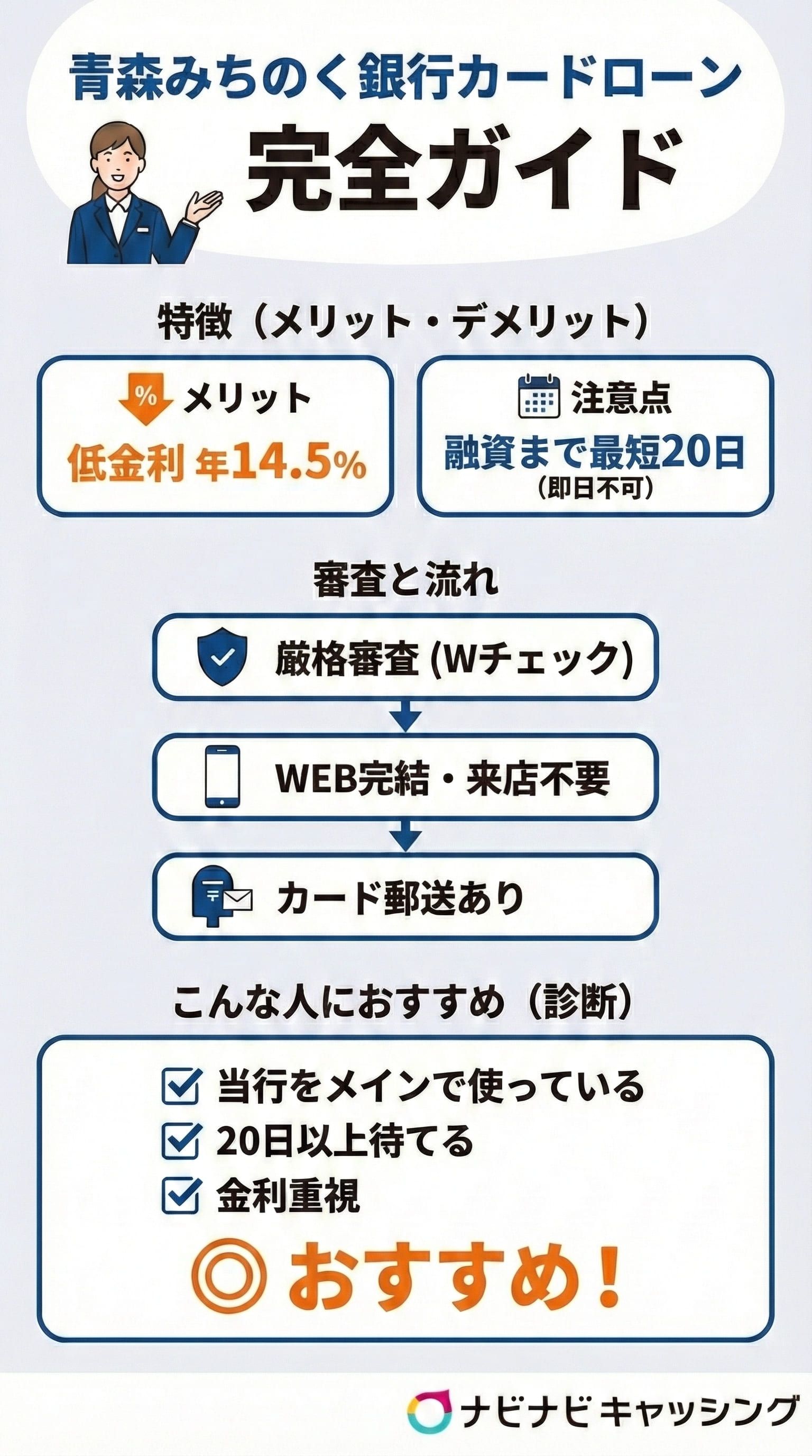 青森みちのく銀行カードローン完全ガイド