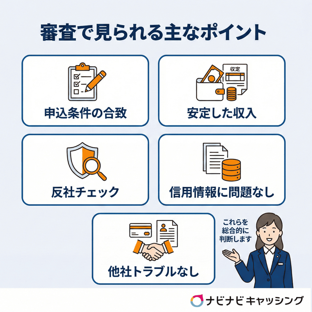 審査で見られる主なポイント