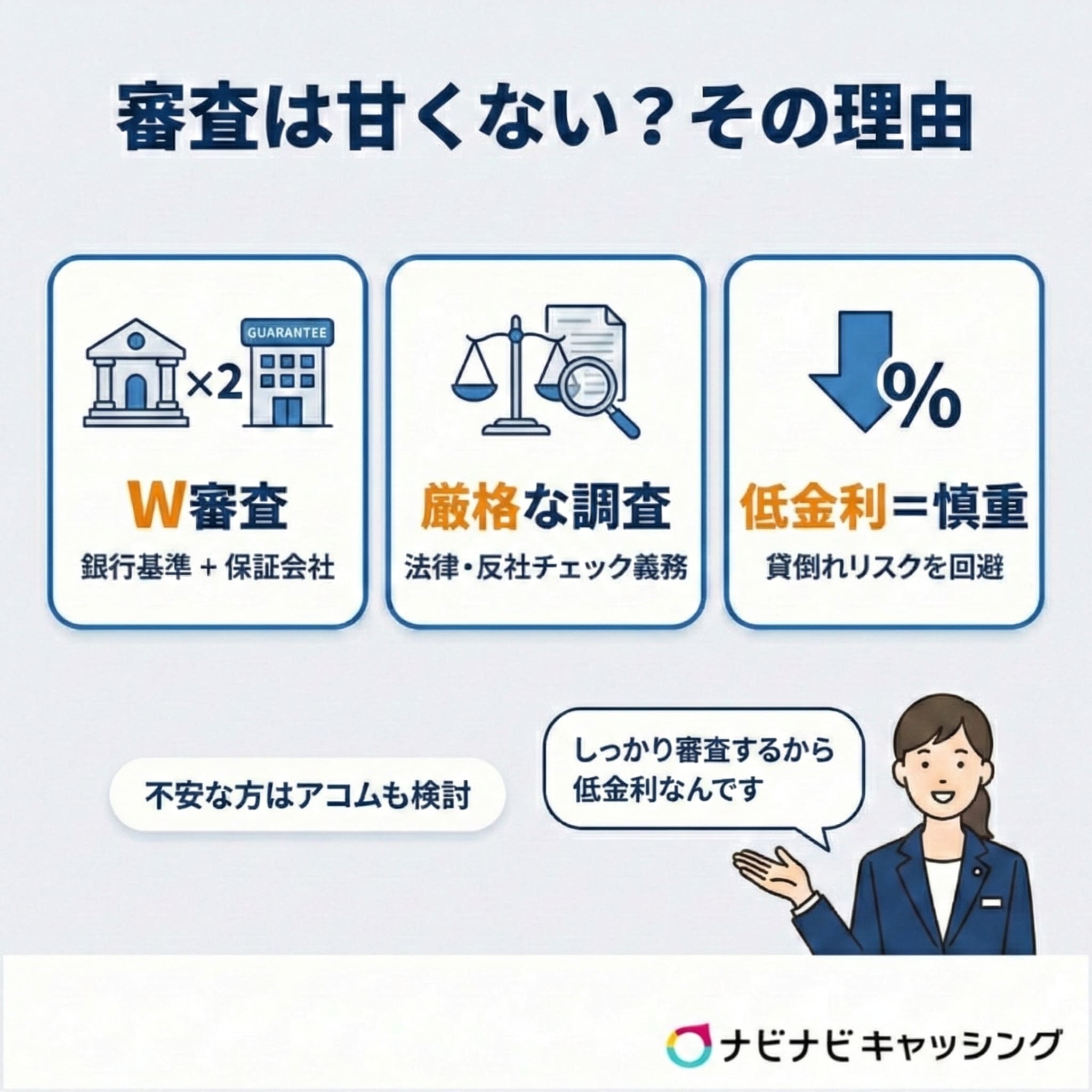 審査は甘くない?その理由