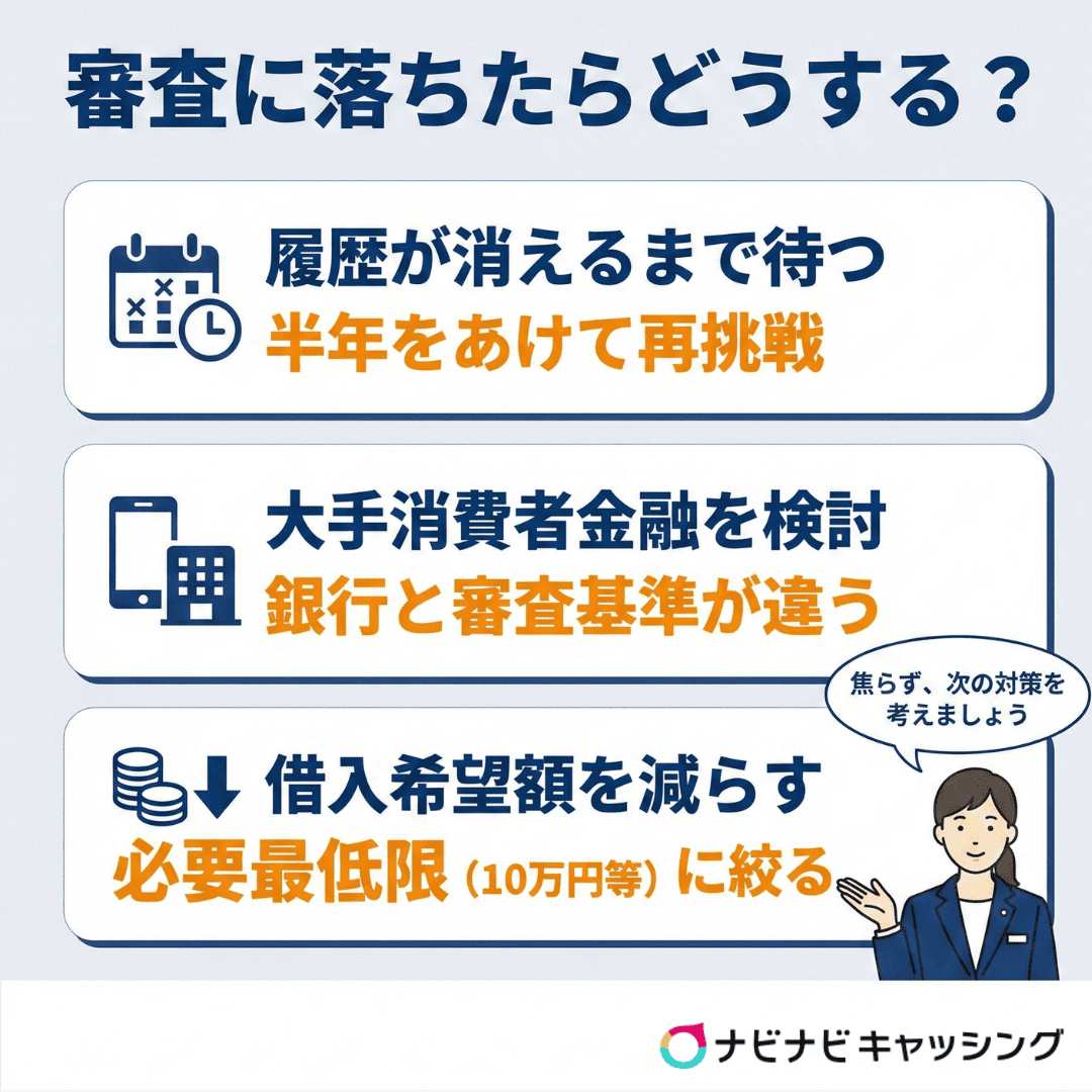 審査に落ちたらどうする？