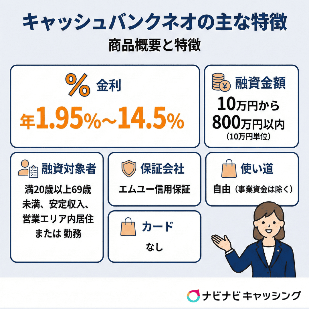 キャッシュバンクネオの主な特徴