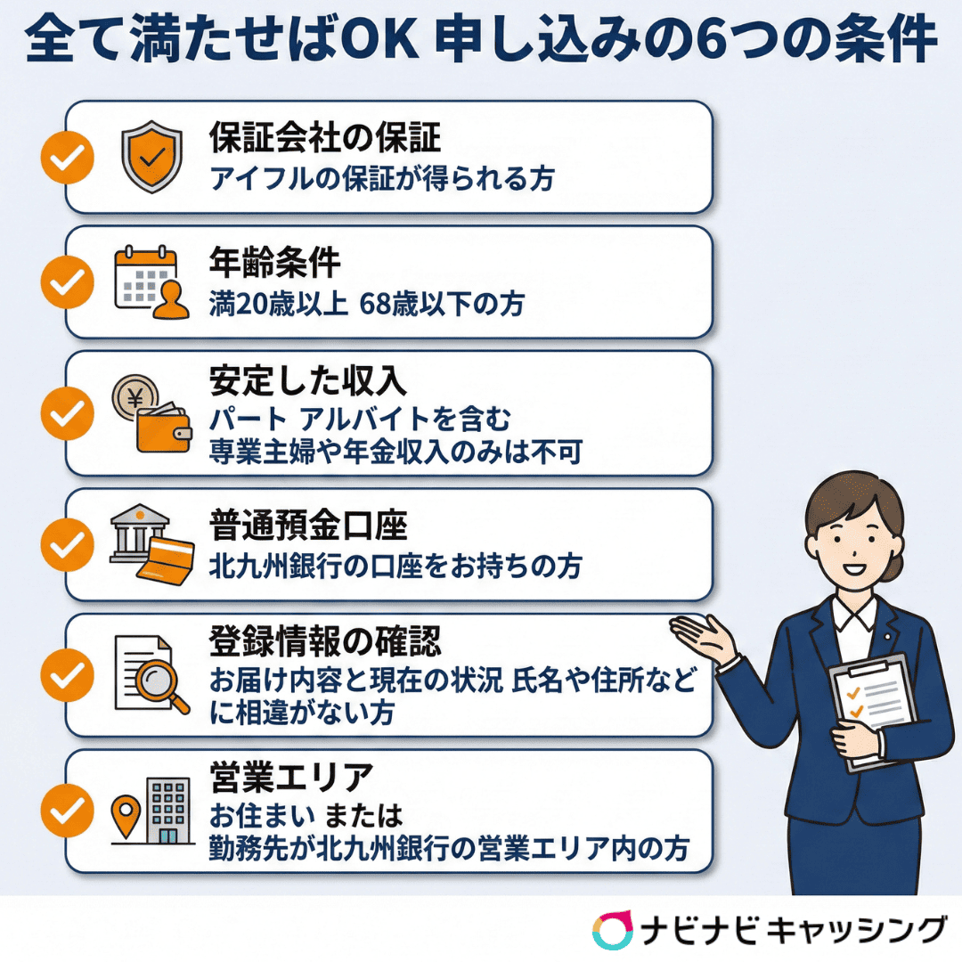 申し込みの6つの条件
