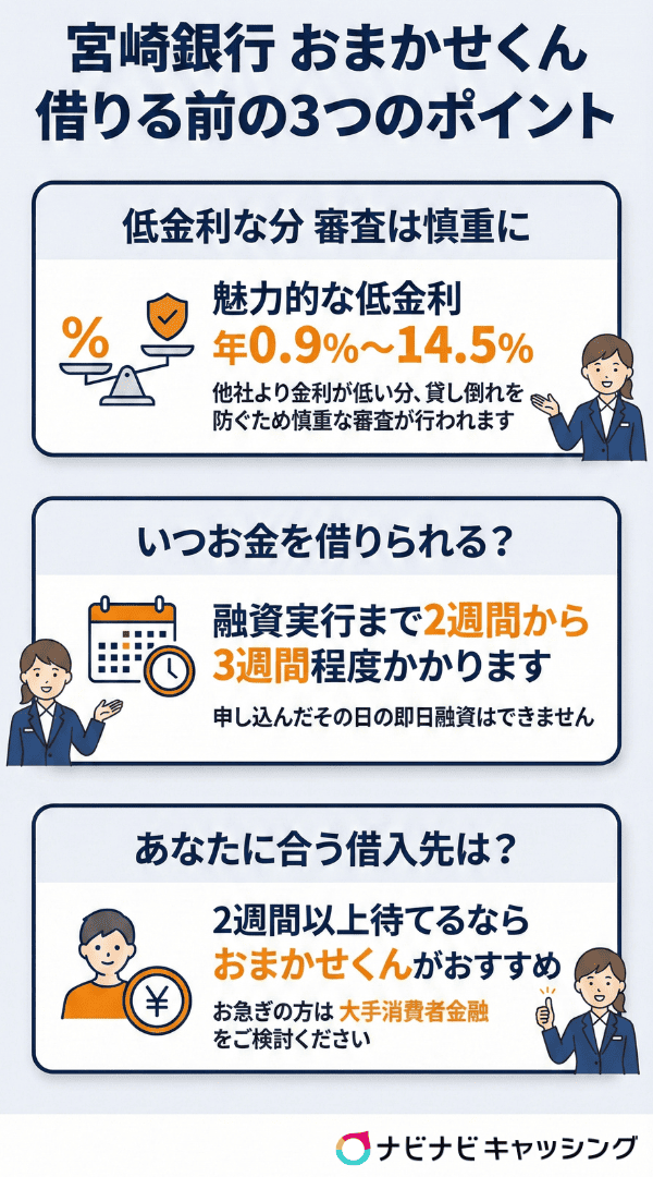 宮崎銀行 おまかせくん 借りる前の3つのポイント