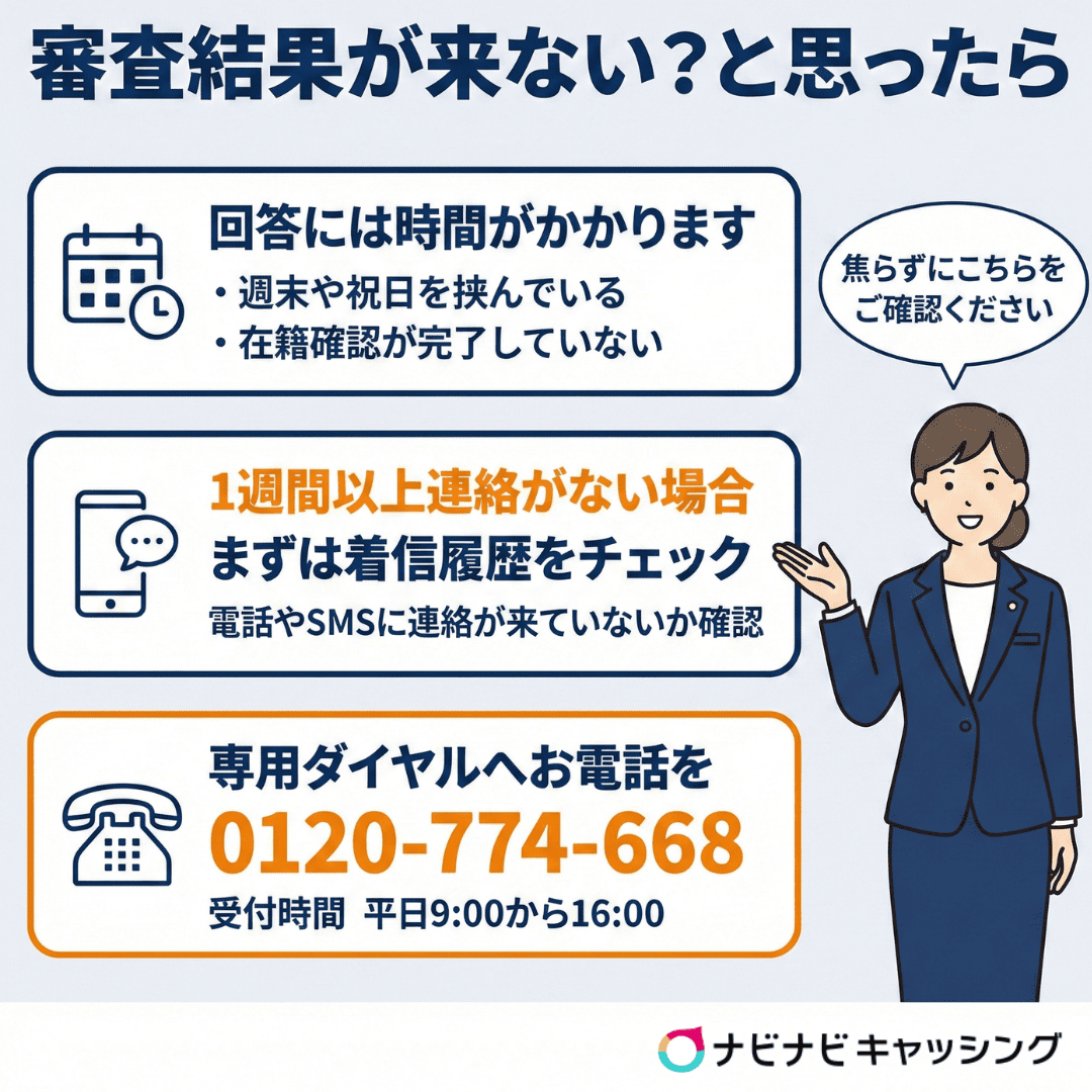 審査結果が来ない？と思ったら
